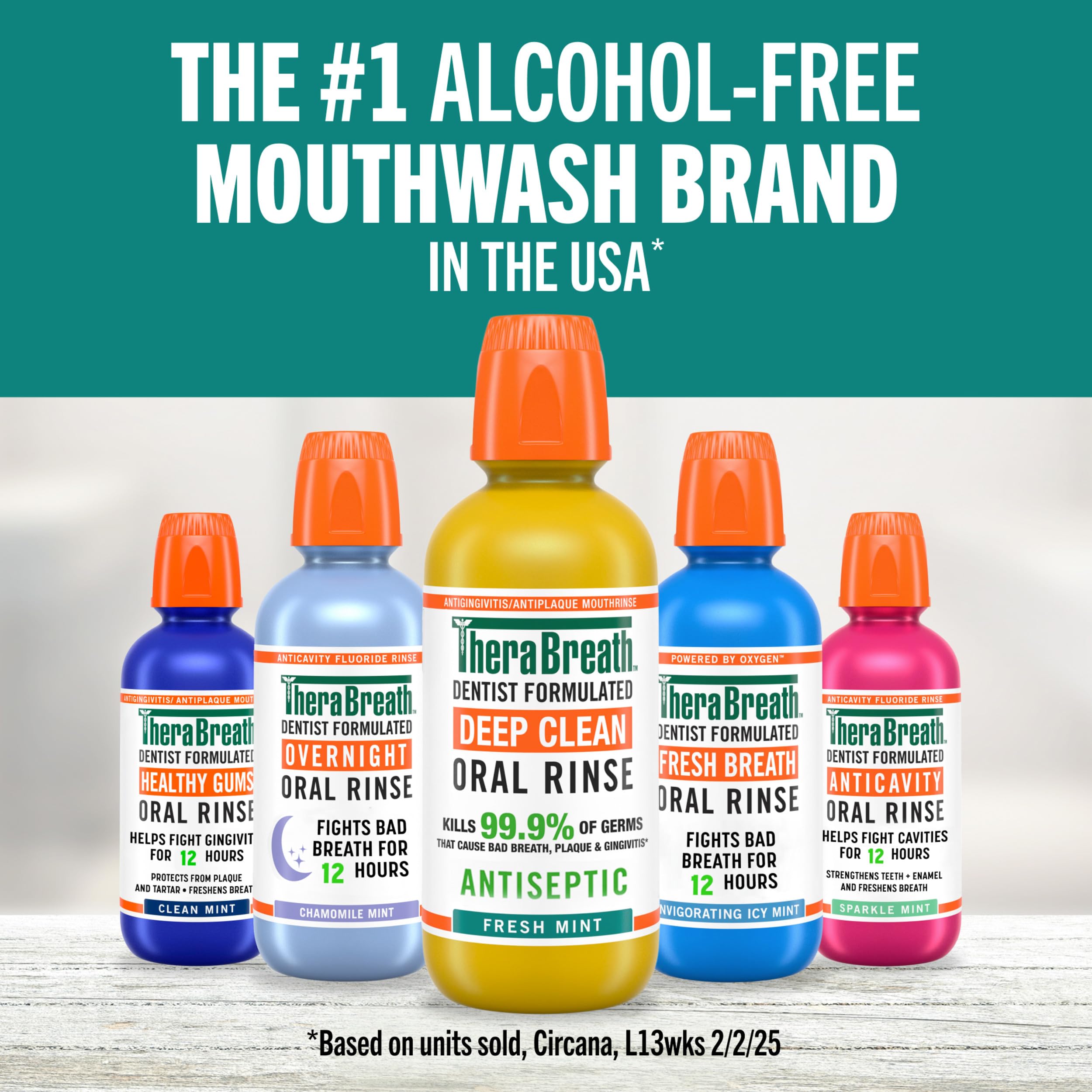 Illustration of antiseptic, anti-gingivitis properties on TheraBreath Deep Clean Mouthwash.