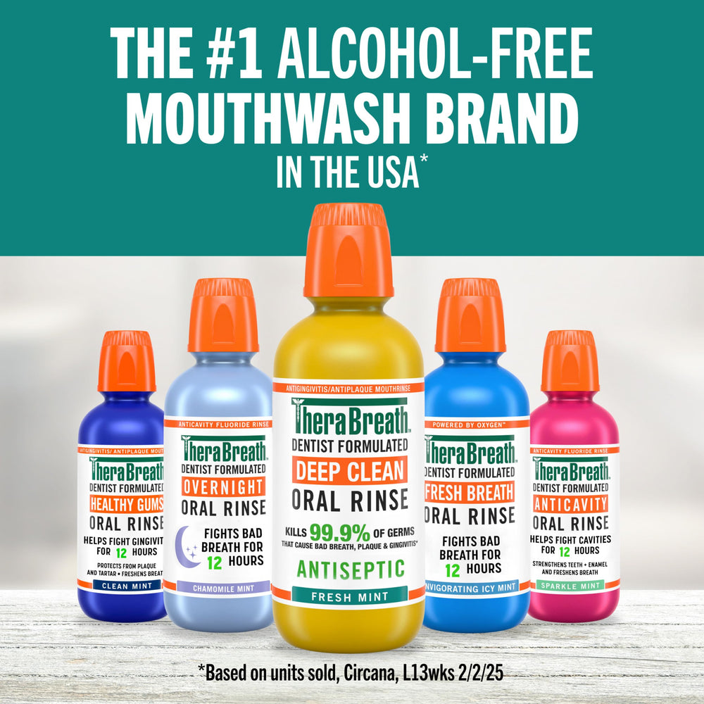 Illustration of antiseptic, anti-gingivitis properties on TheraBreath Deep Clean Mouthwash.
