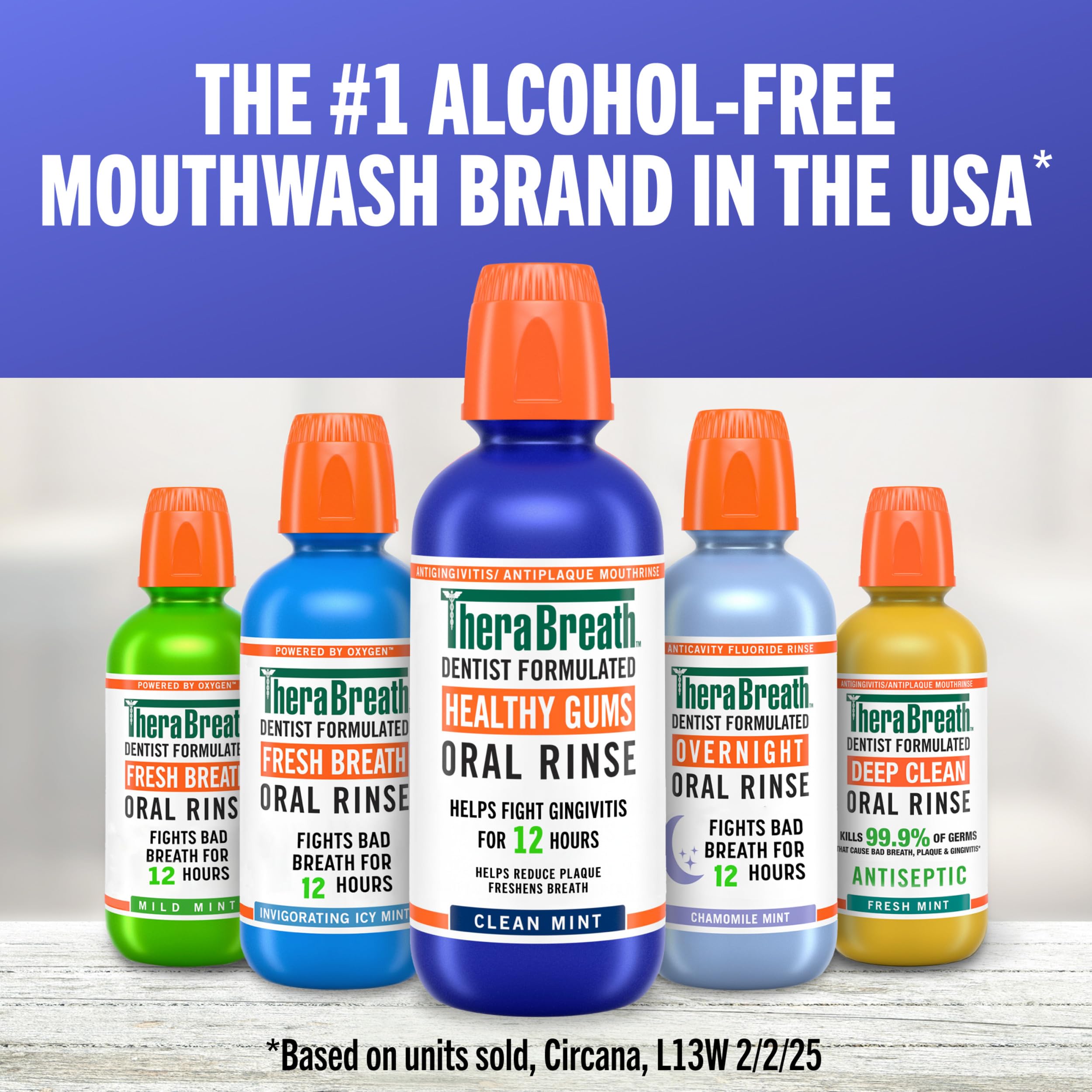 Eco-friendly BPA-free packaging accompanying TheraBreath Healthy Gums Rinse.