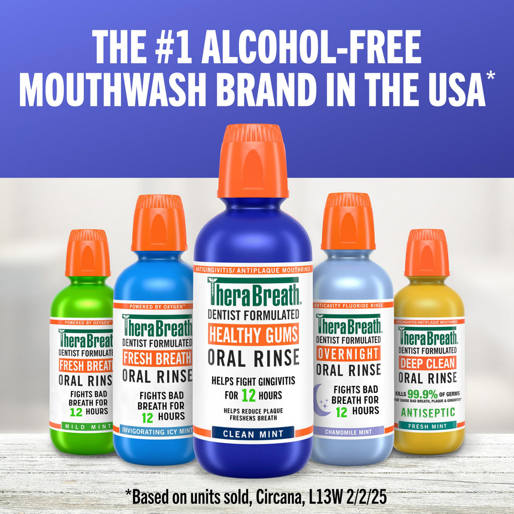 Eco-friendly BPA-free packaging accompanying TheraBreath Healthy Gums Rinse.
