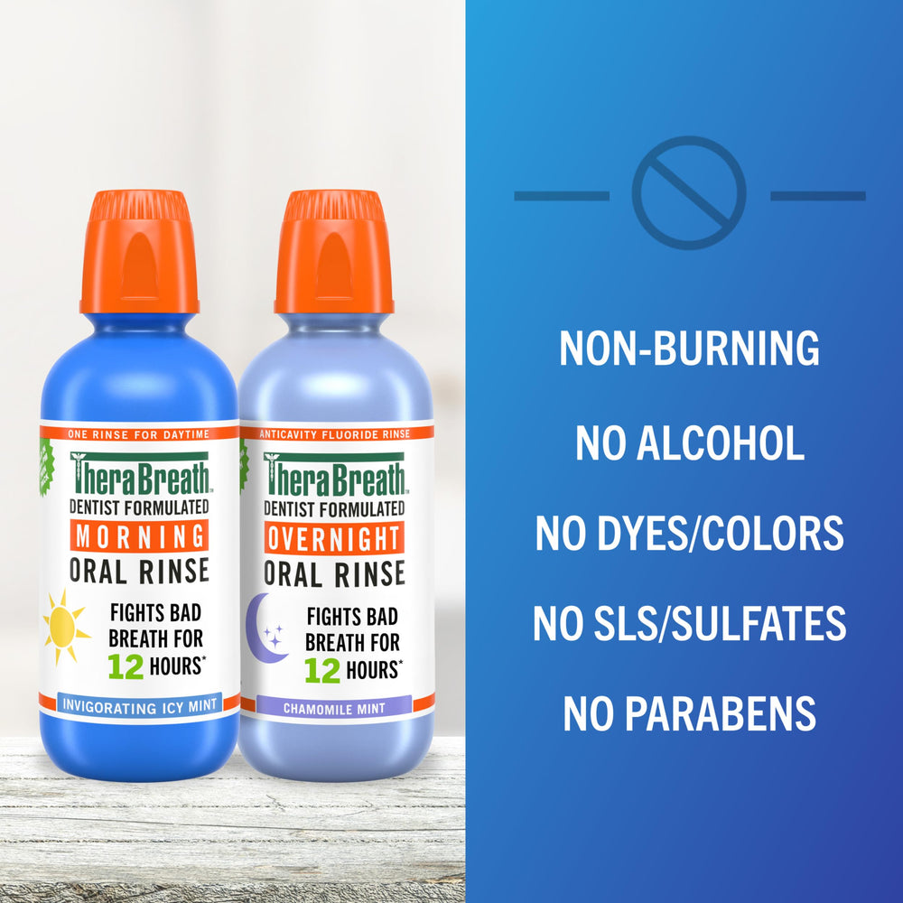 TheraBreath BPA-free bottle emphasizes safe packaging.