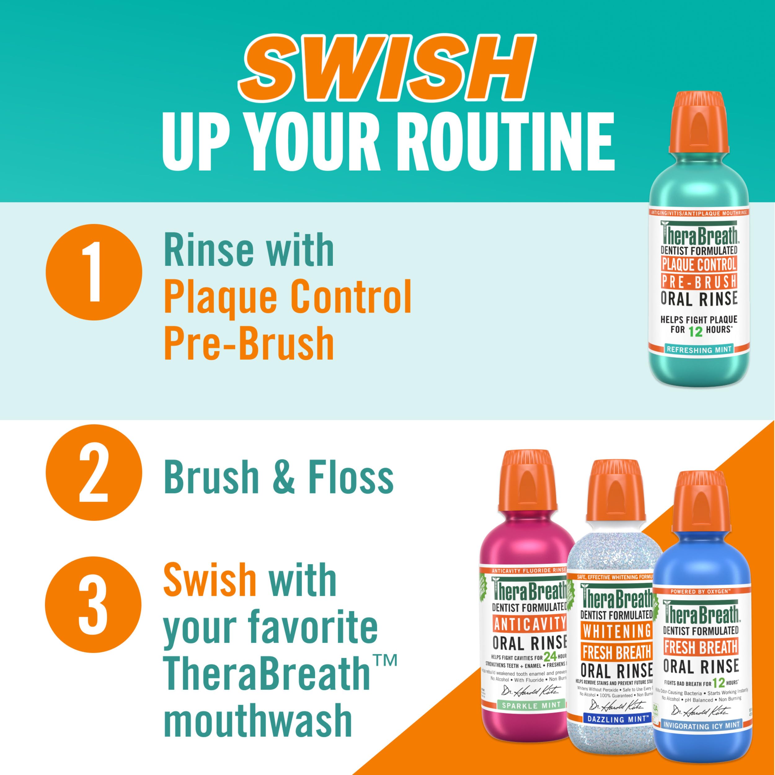 TheraBreath Plaque Control no dyes assertion emphasizes clean ingredients