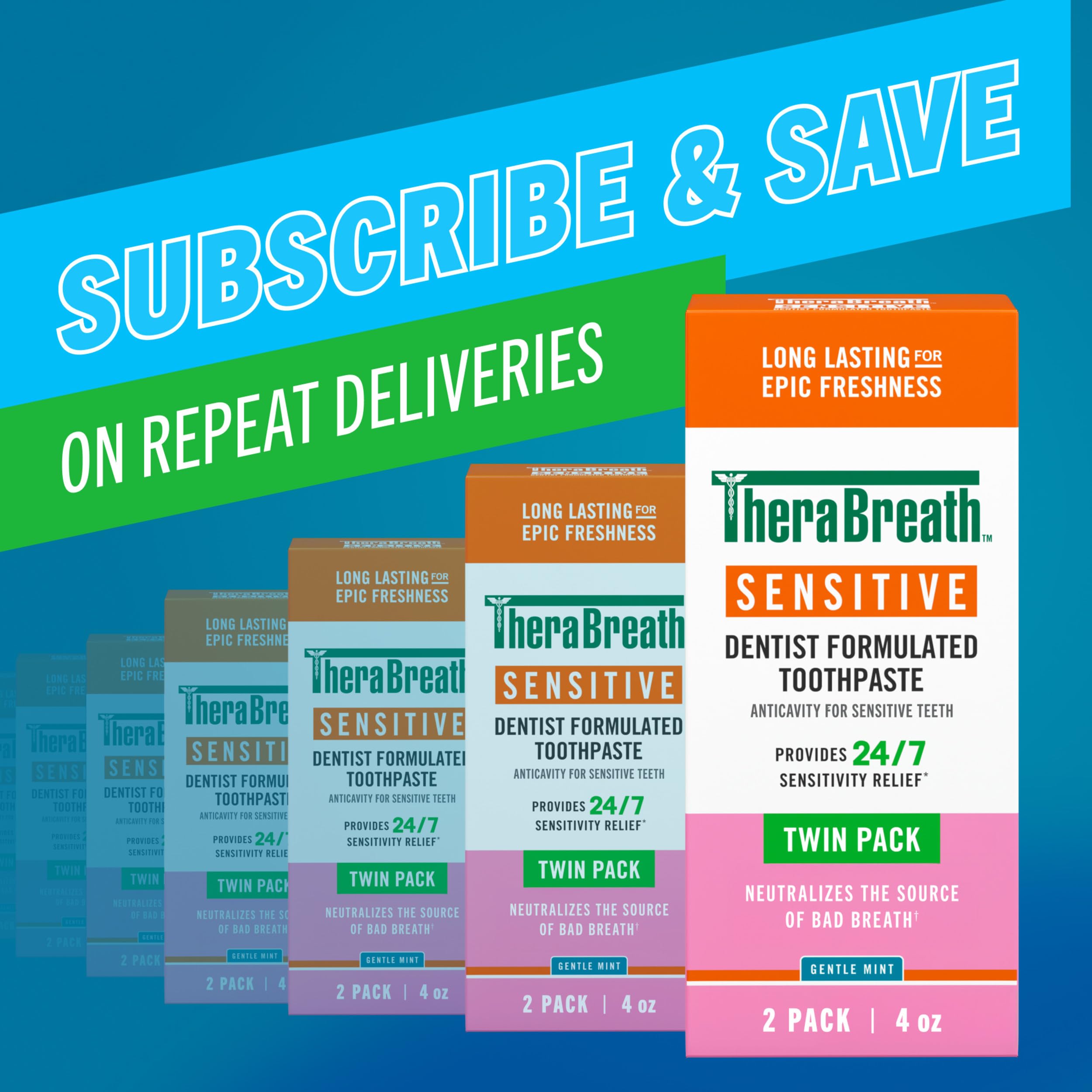 TheraBreath anti-cavity fluoride badge graphic on packaging