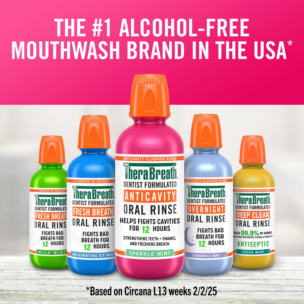 TheraBreath Sparkle Mint bathroom counter scene for daily routine