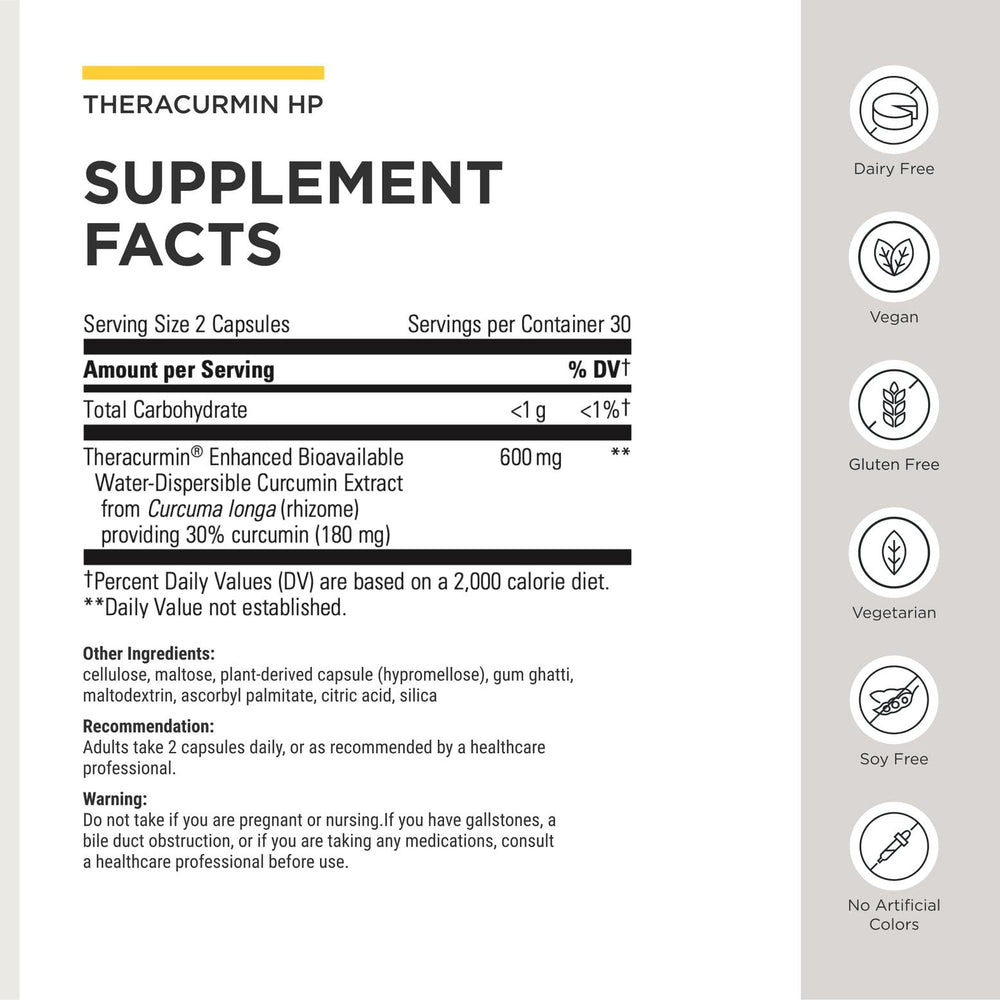 Theracurmin HP bottle label detail emphasizing gluten-free and dairy-free formulation
