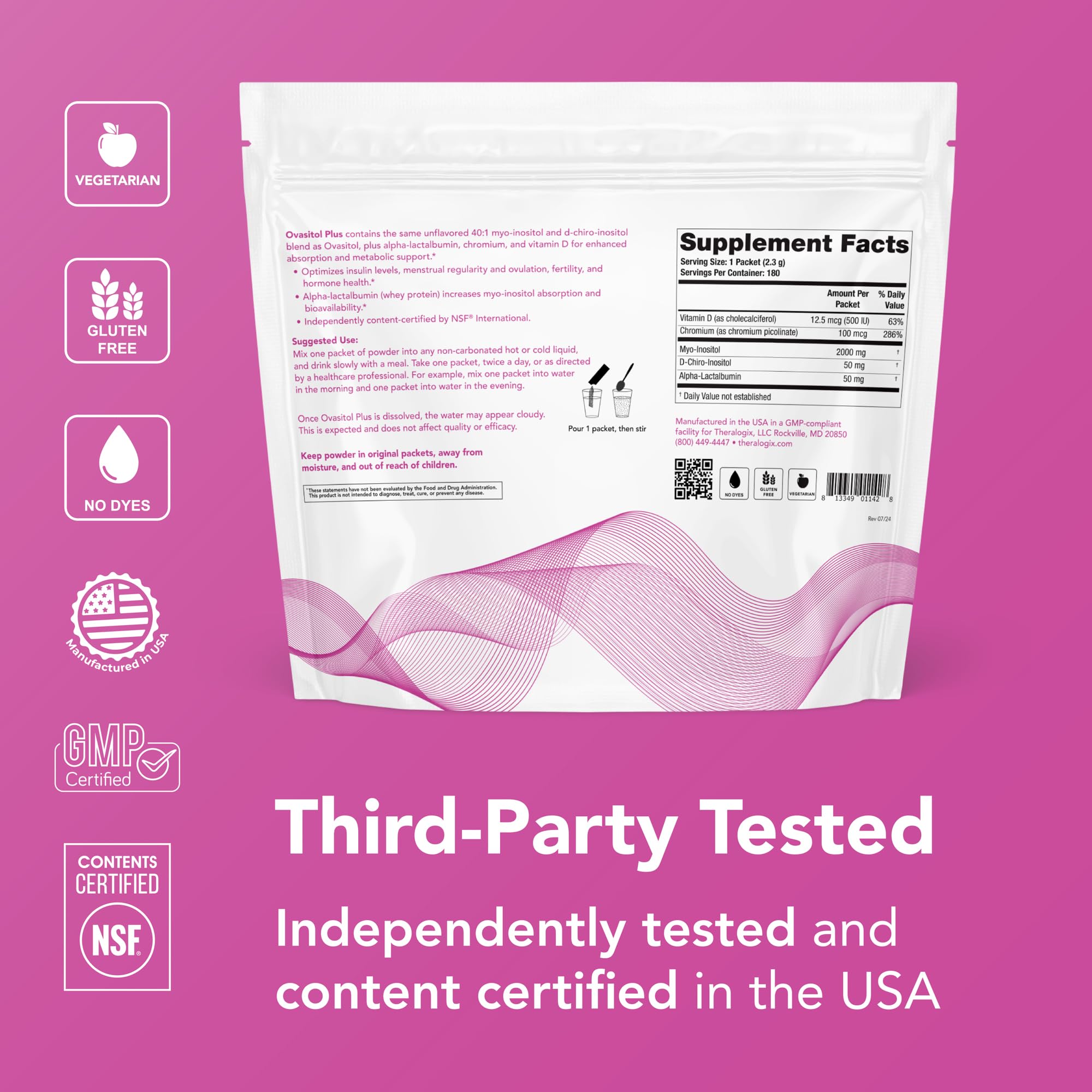 Theralogix Ovasitol Plus alpha-lactalbumin illustration suggests improved absorption and bioavailability.