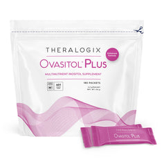 Theralogix Ovasitol Plus bottle front highlights a comprehensive inositol blend for metabolic balance.