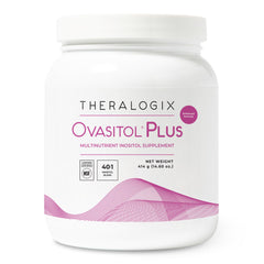 Theralogix Ovasitol Plus bottle front emphasizes premium metabolic health support.