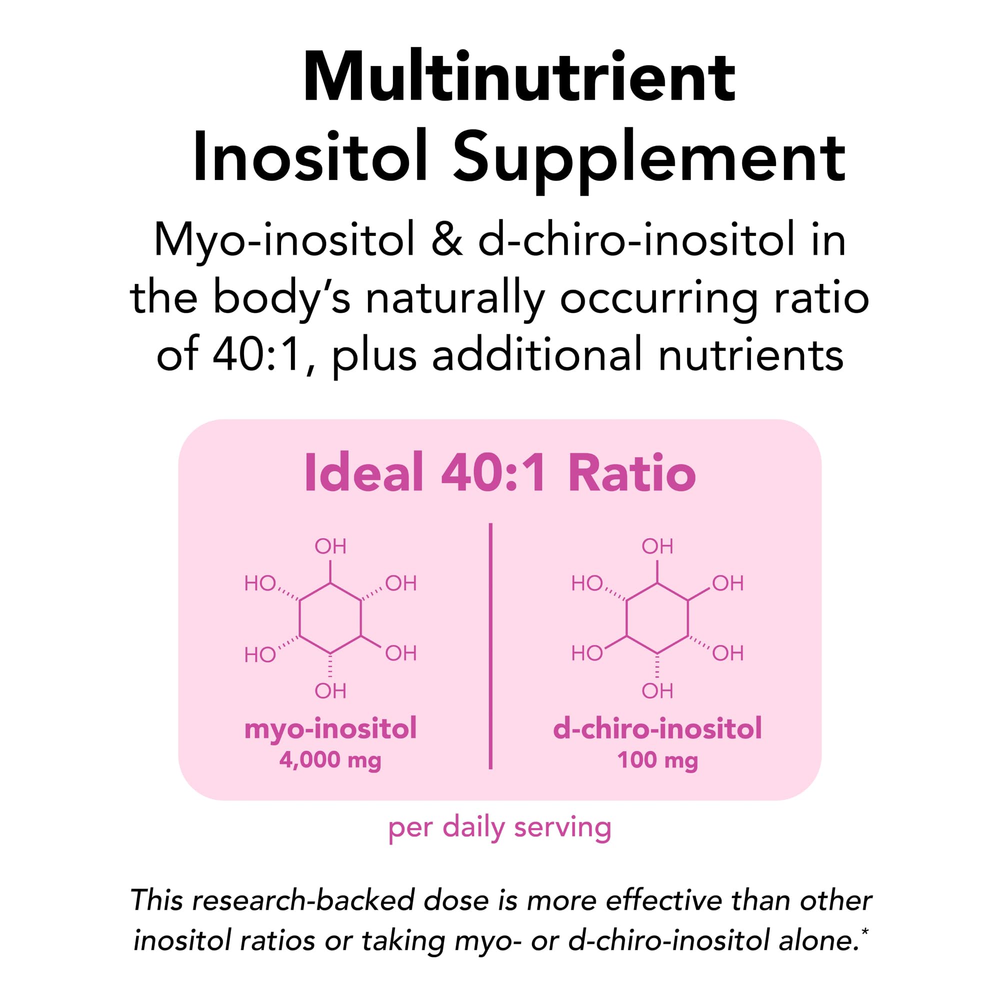 Theralogix Ovasitol Plus bottle label shows 180-count supply for long-term daily use.