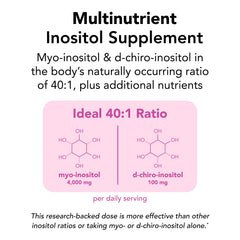Theralogix Ovasitol Plus bottle label shows 180-count supply for long-term daily use.