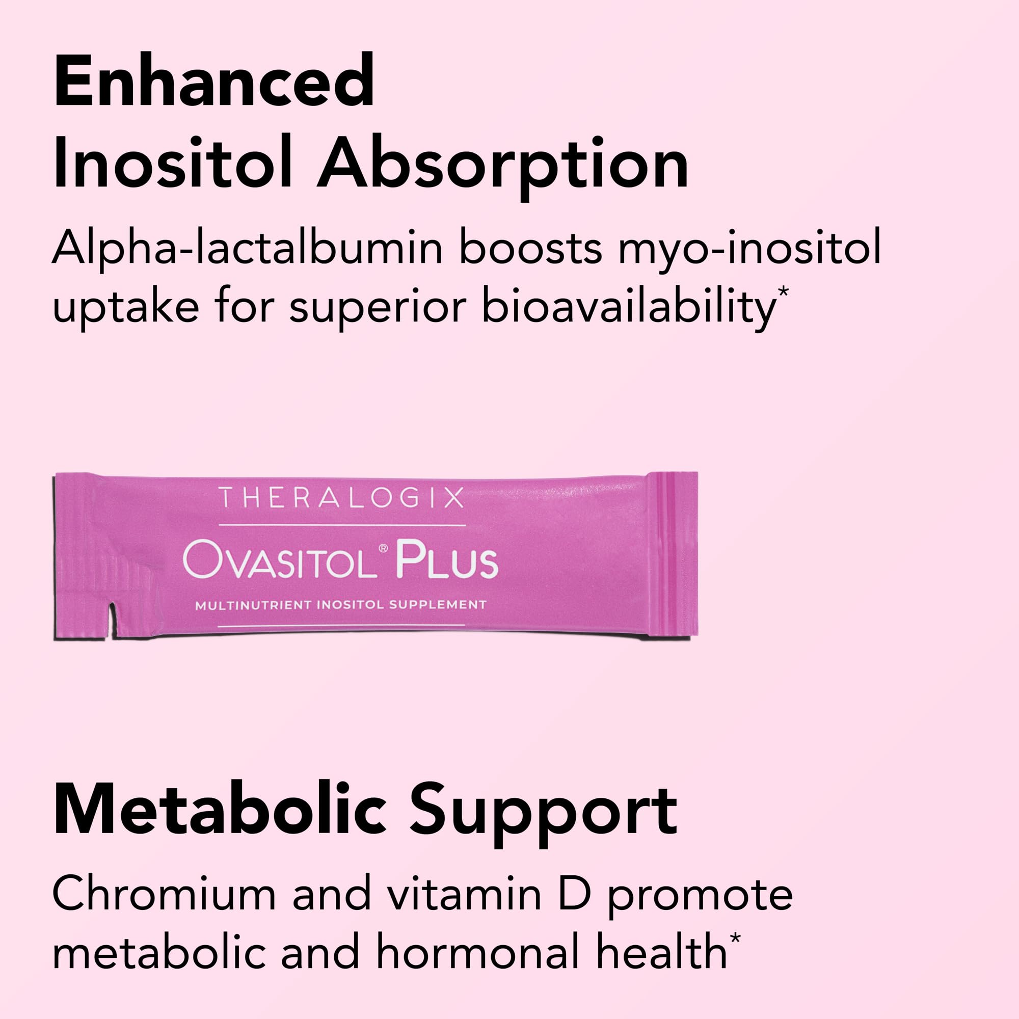 Theralogix Ovasitol Plus capsules pile conveys compact, easy-to-follow daily capsule routine.