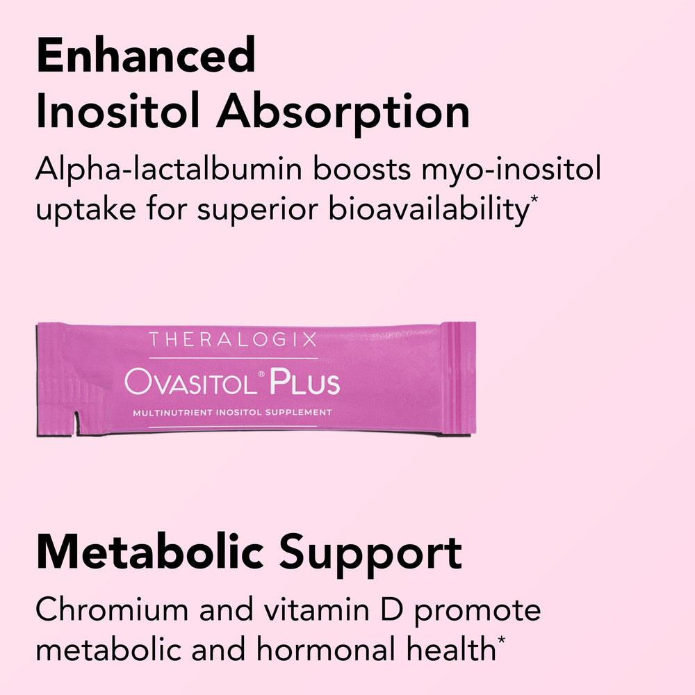 Theralogix Ovasitol Plus capsules pile conveys compact, easy-to-follow daily capsule routine.