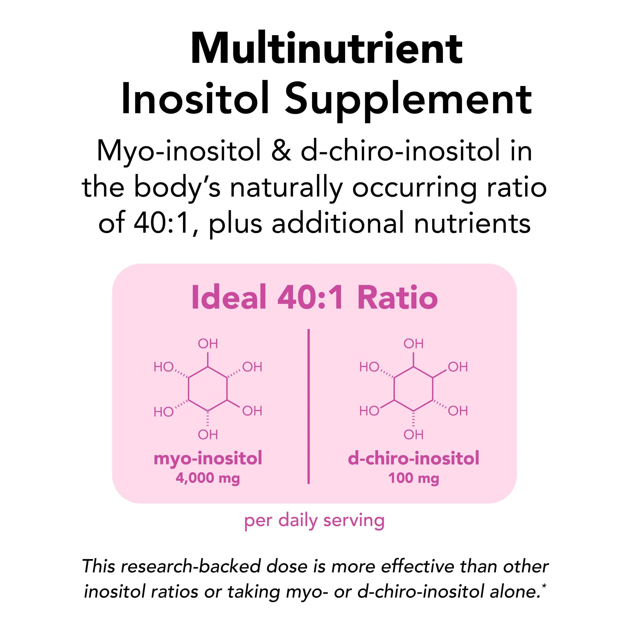 Theralogix Ovasitol Plus label closeup highlights 40:1 inositol ratio.