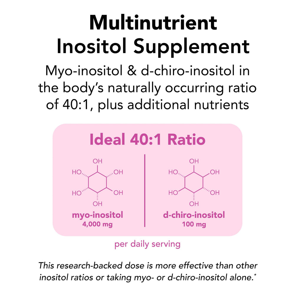 Theralogix Ovasitol Plus label closeup highlights 40:1 inositol ratio.