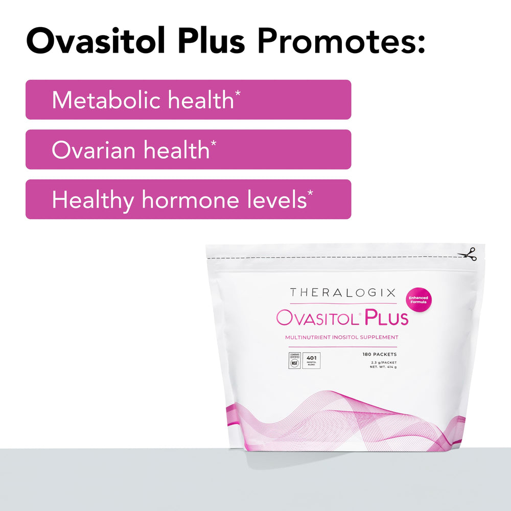 Theralogix Ovasitol Plus nutrition label graphic highlights 4000 mg myo-inositol and 100 mg DCI.