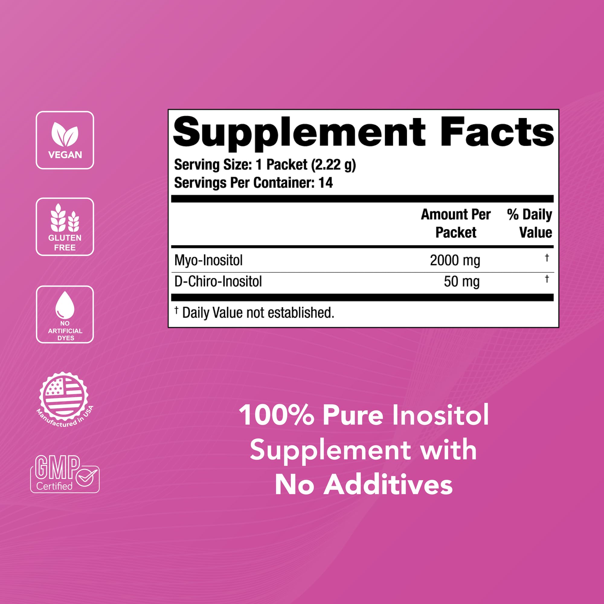 Theralogix Ovasitol third-party tested for quality and purity