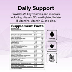 Theralogix Solo multivitamin vitamin D3 feature supports daily vitality.