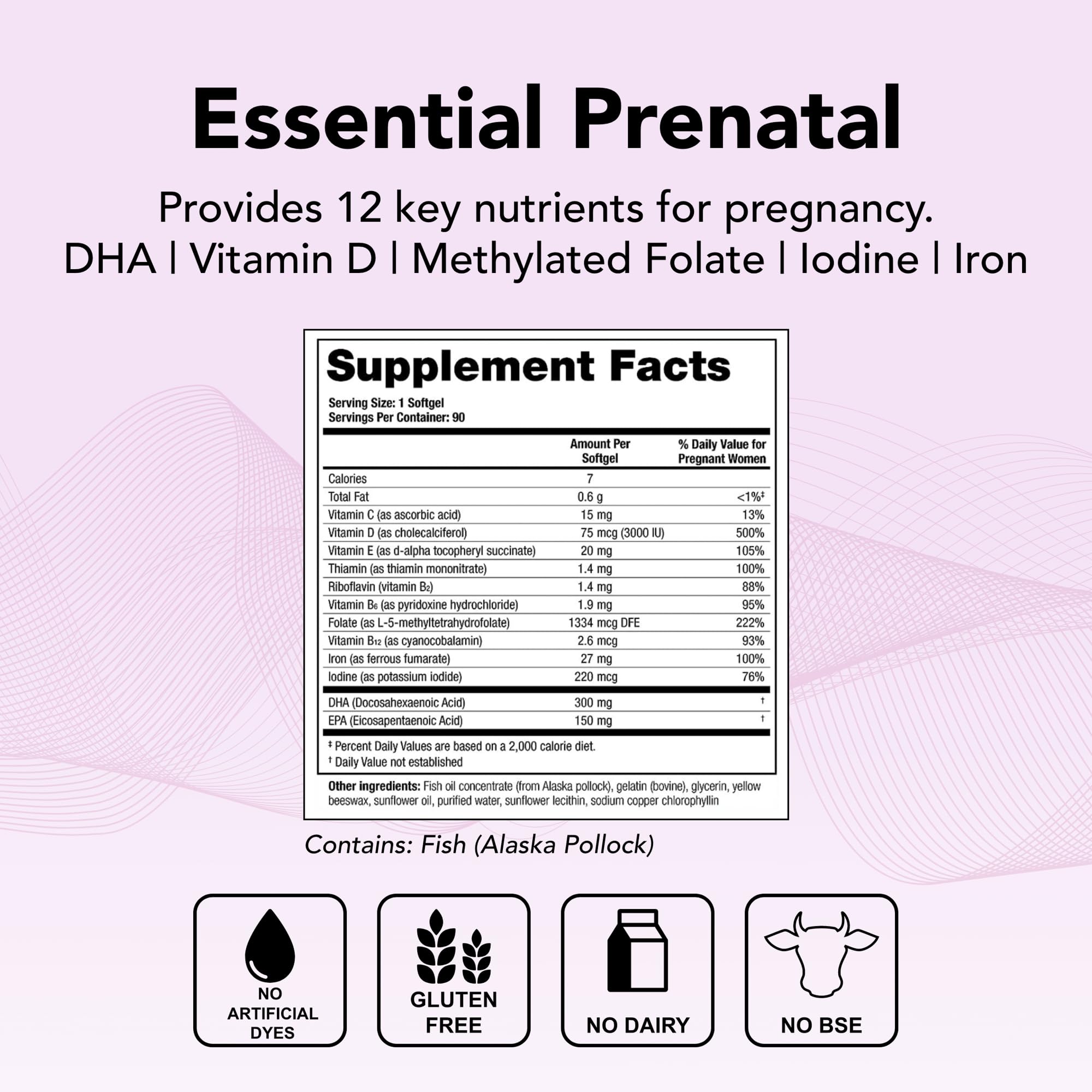 Theralogix TheraNatal One softgels arranged for easy daily prenatal nutrition.
