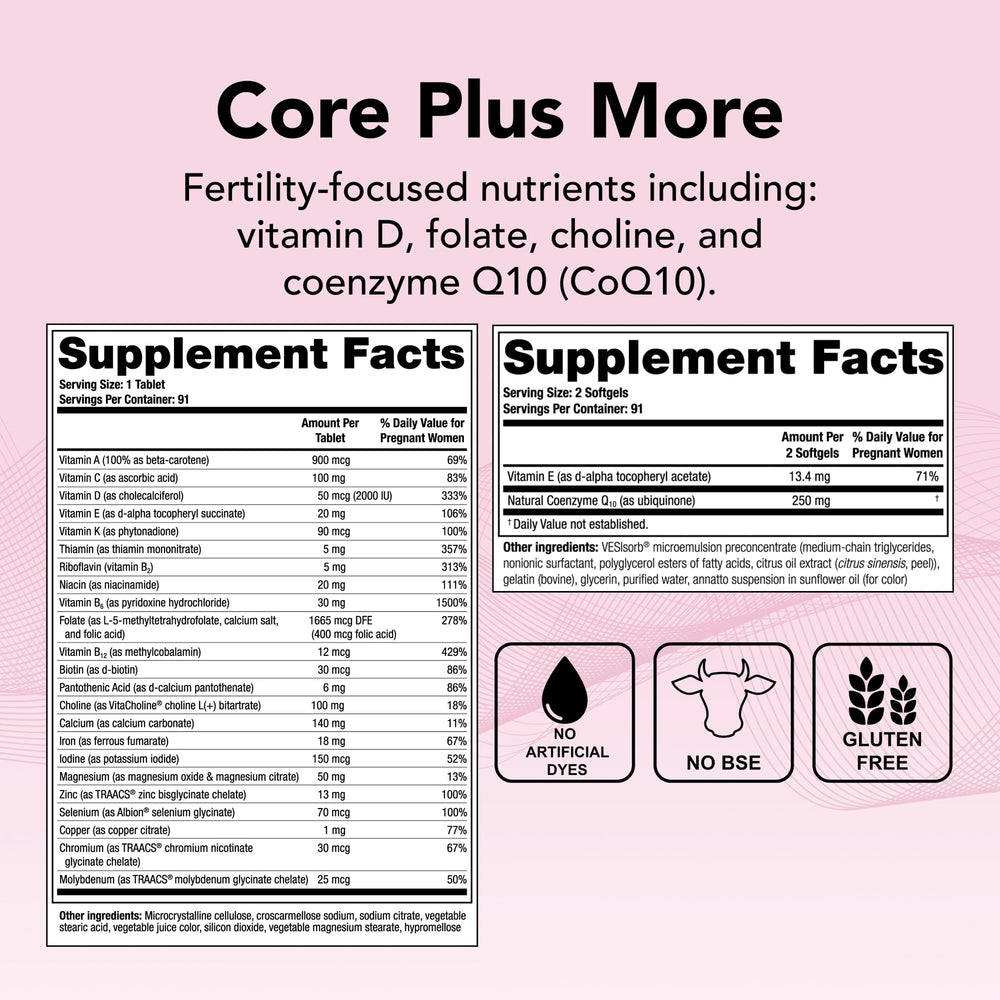 Theralogix TheraNatal OvaVite bottle label highlighting CoQ10 and folate