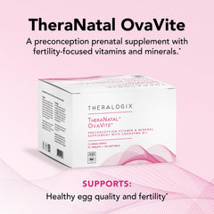 Theralogix TheraNatal OvaVite capsules and tabs in bottle for daily intake