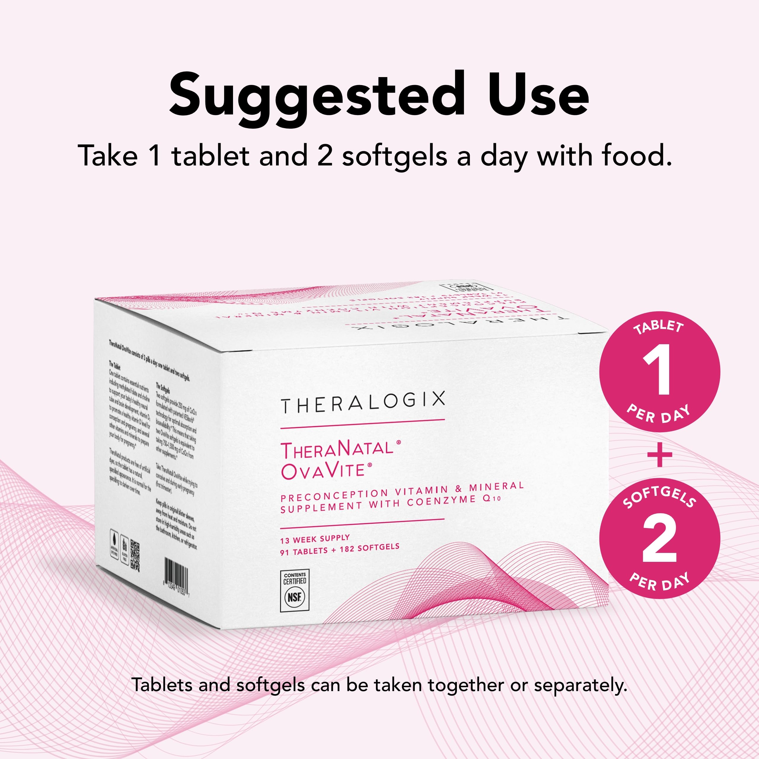 Theralogix TheraNatal OvaVite packaging emphasizing premium ingredients