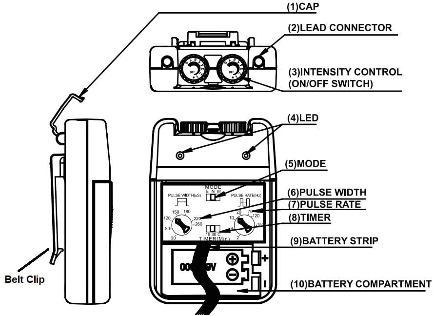 Clear instruction booklet guides safe, effective use