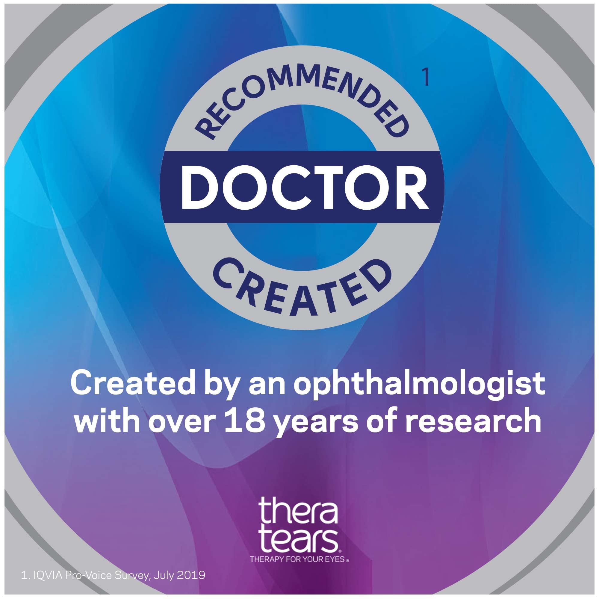 TheraTears Extra Dry Eye Bottle back label with usage tips.