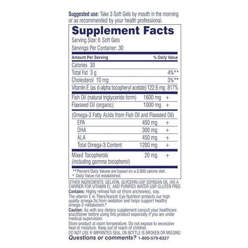 TheraTears Omega 3 bottle side panel shows EPA, DHA, and ALA details.