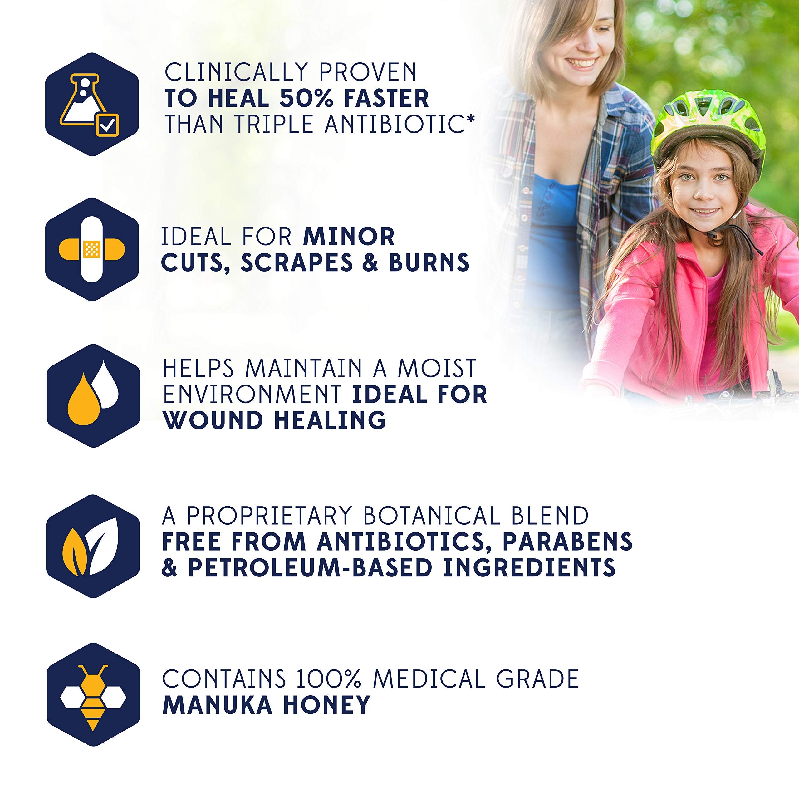 Soft, hydrated appearance conveys a moist healing environment for Theriac Advanced Manuka Honey Ointment.