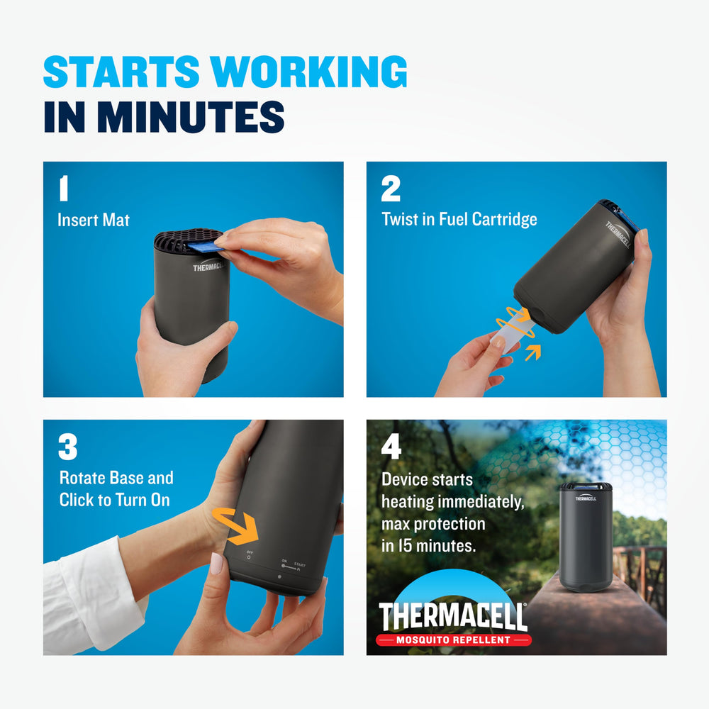 Thermacell 15-foot protection zone illustrating broad mosquito defense.