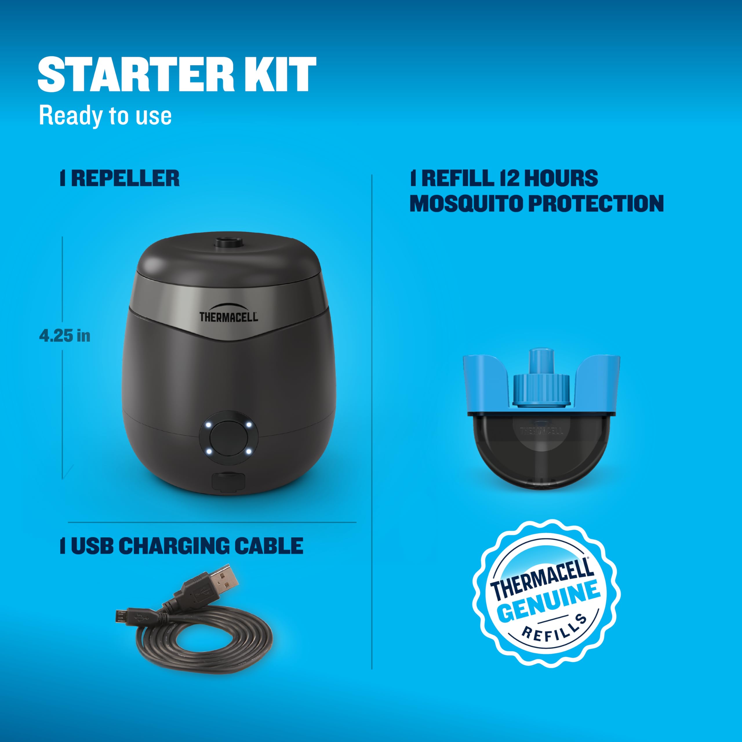 Thermacell E-Series airplane-friendly device designed for travel convenience.