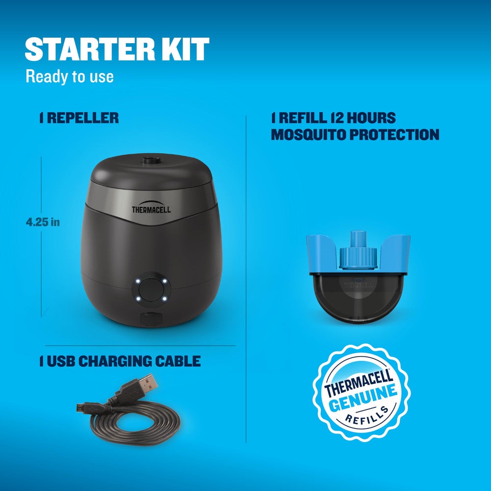 Thermacell E-Series airplane-friendly device designed for travel convenience.