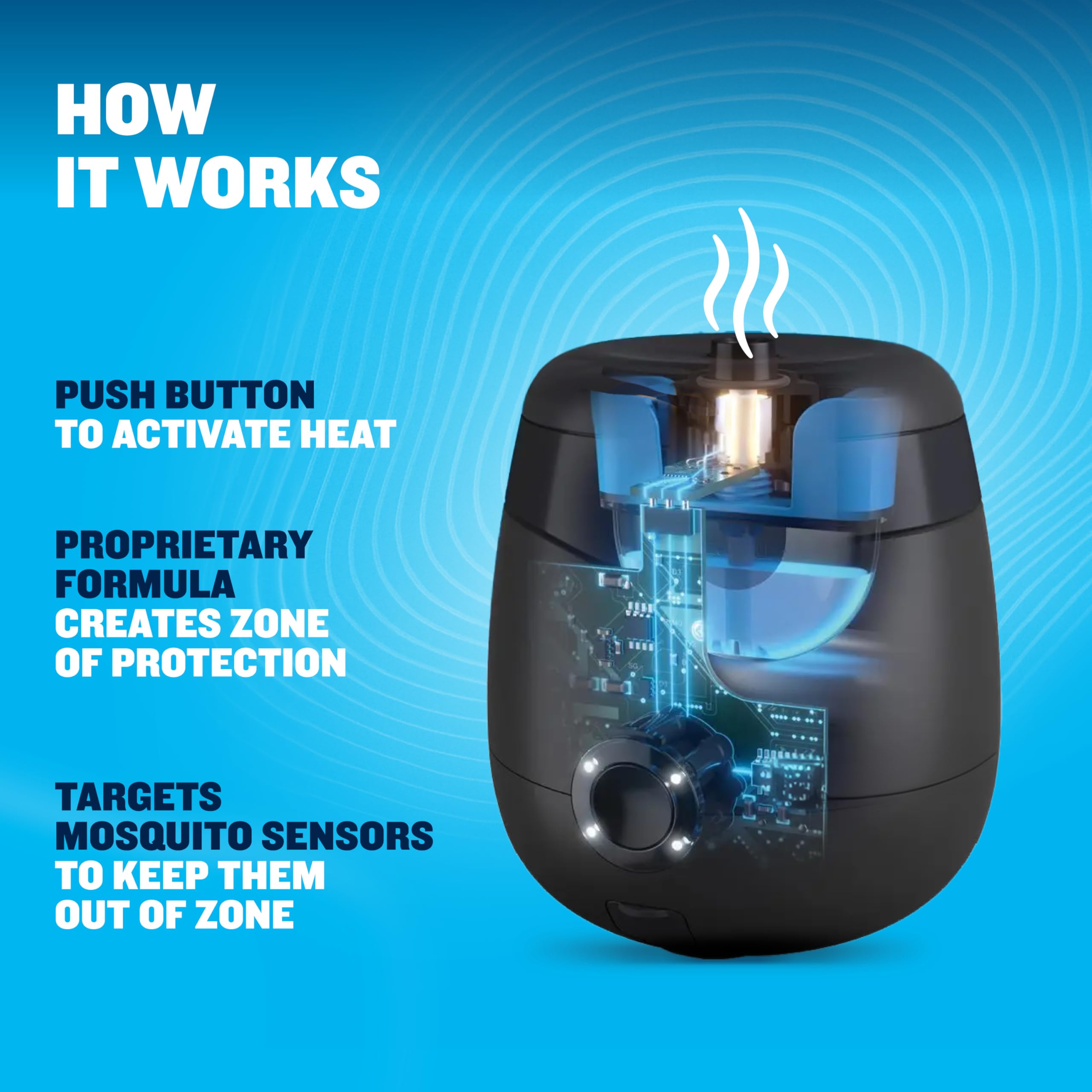Thermacell E55 outdoor dining Riverbed demonstrates mosquito-free meals in open-air settings.