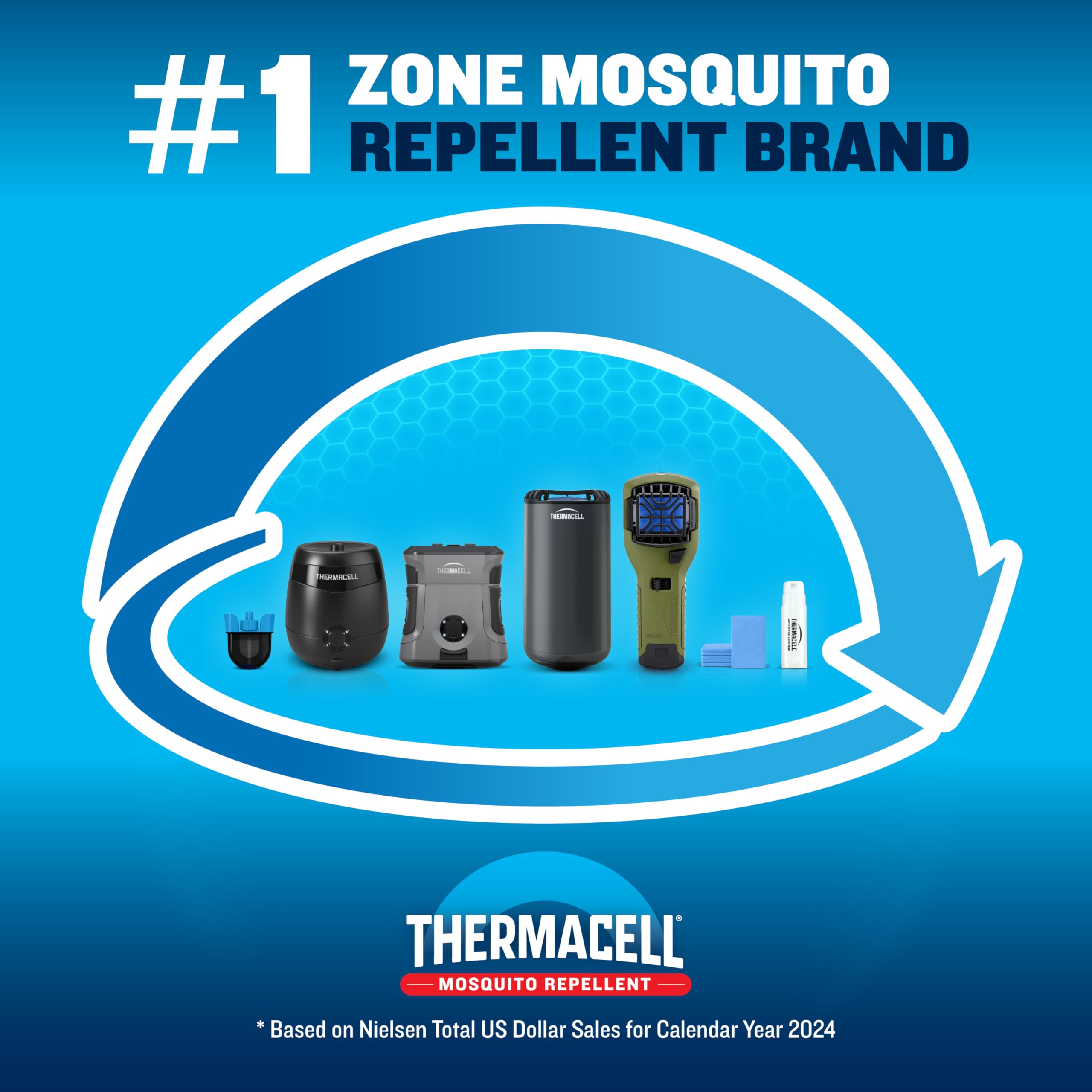 Thermacell E55e backyard use shows outdoor comfort with no sprays