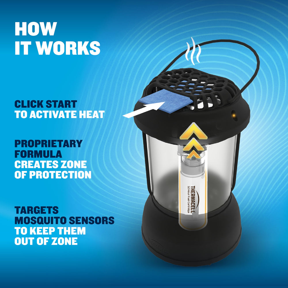 Thermacell Patio Shield Lantern on a table for al fresco dining.