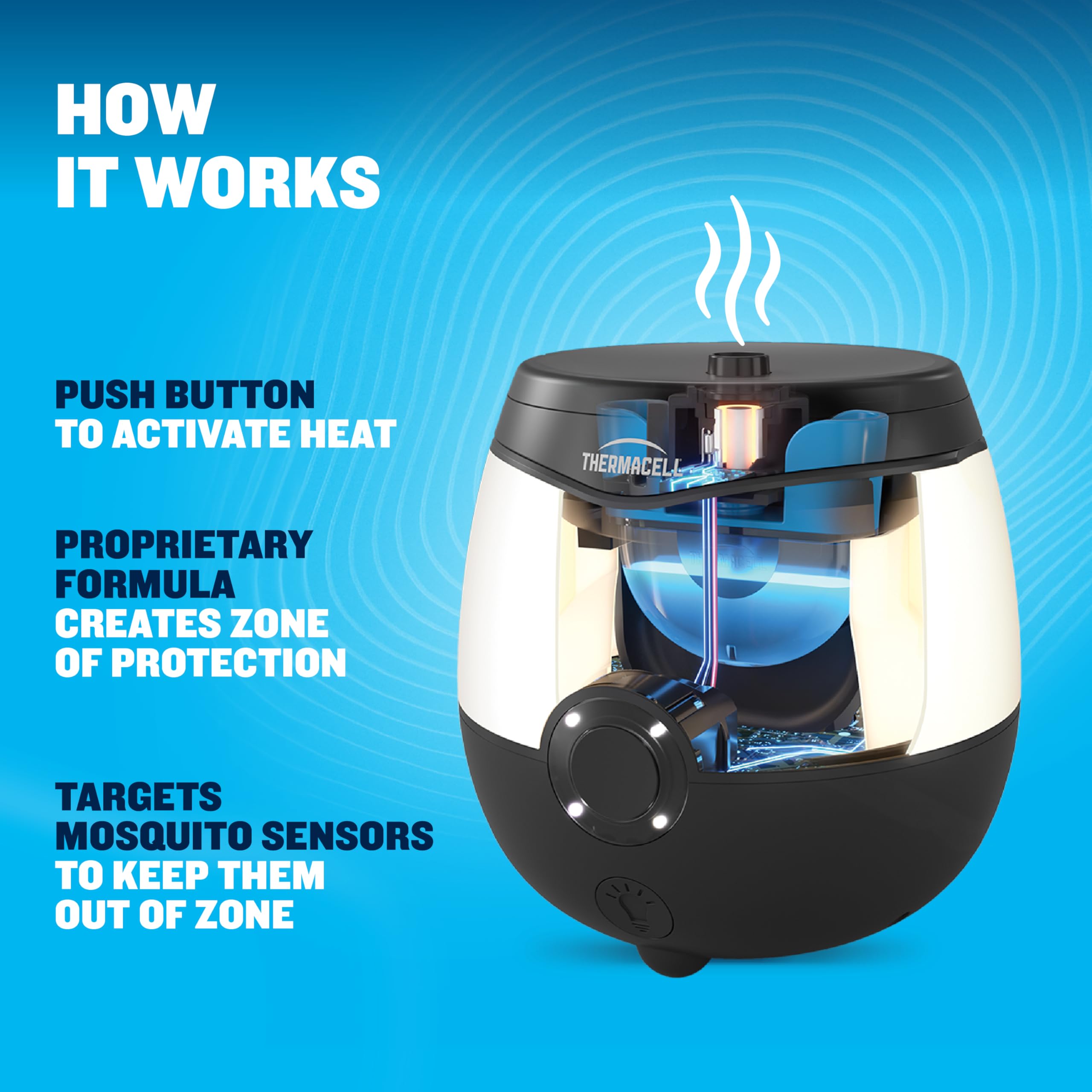 Thermacell Patio Shield operates scent-free and flame-free for comfortable evenings.