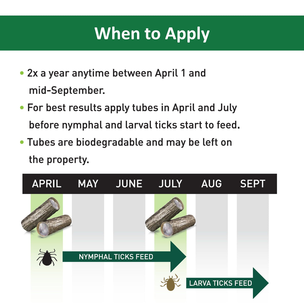 Thermacell Tick Control Tubes eco-friendly and EPA-evaluated safety.