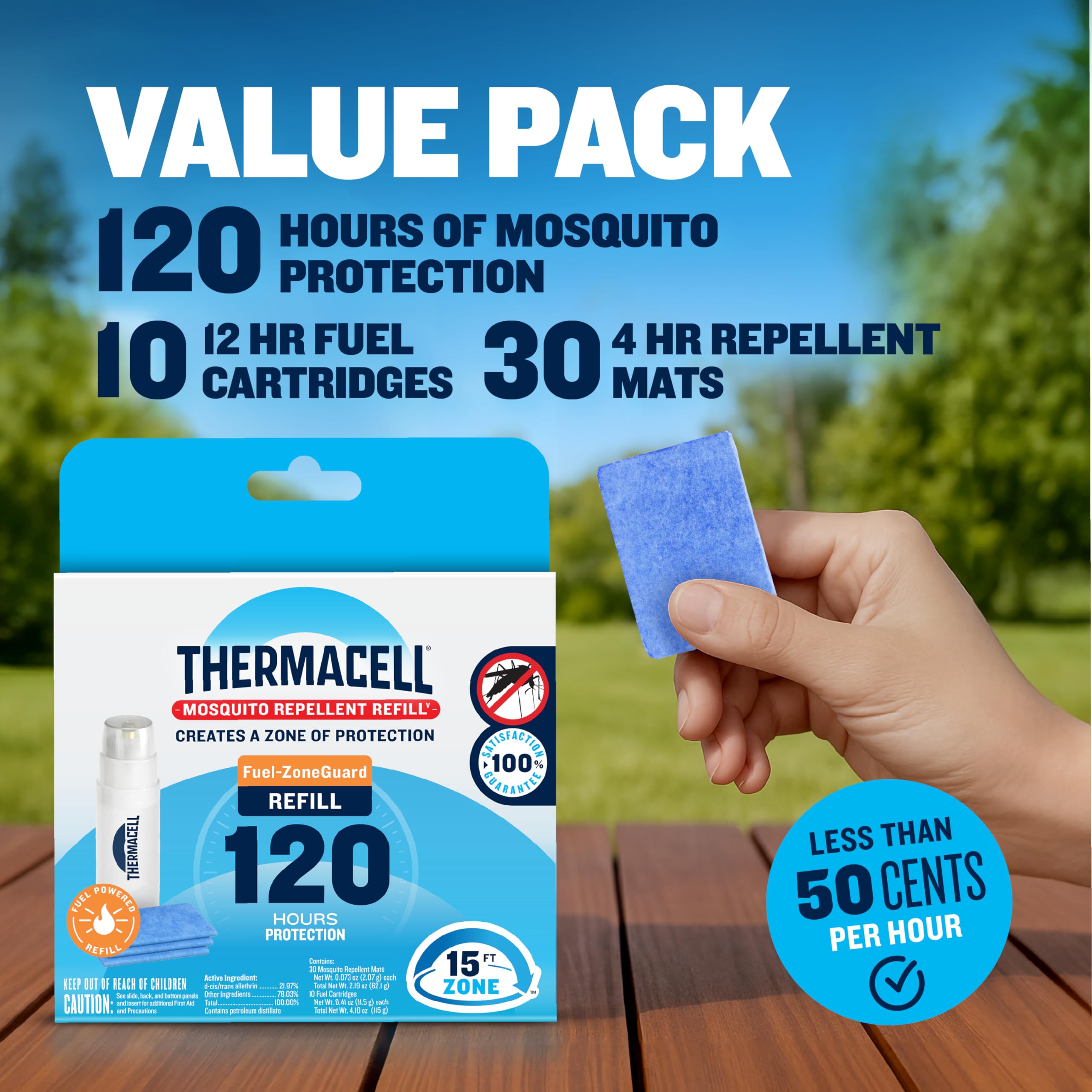 Thermacell unscented mats with no skin contact needed