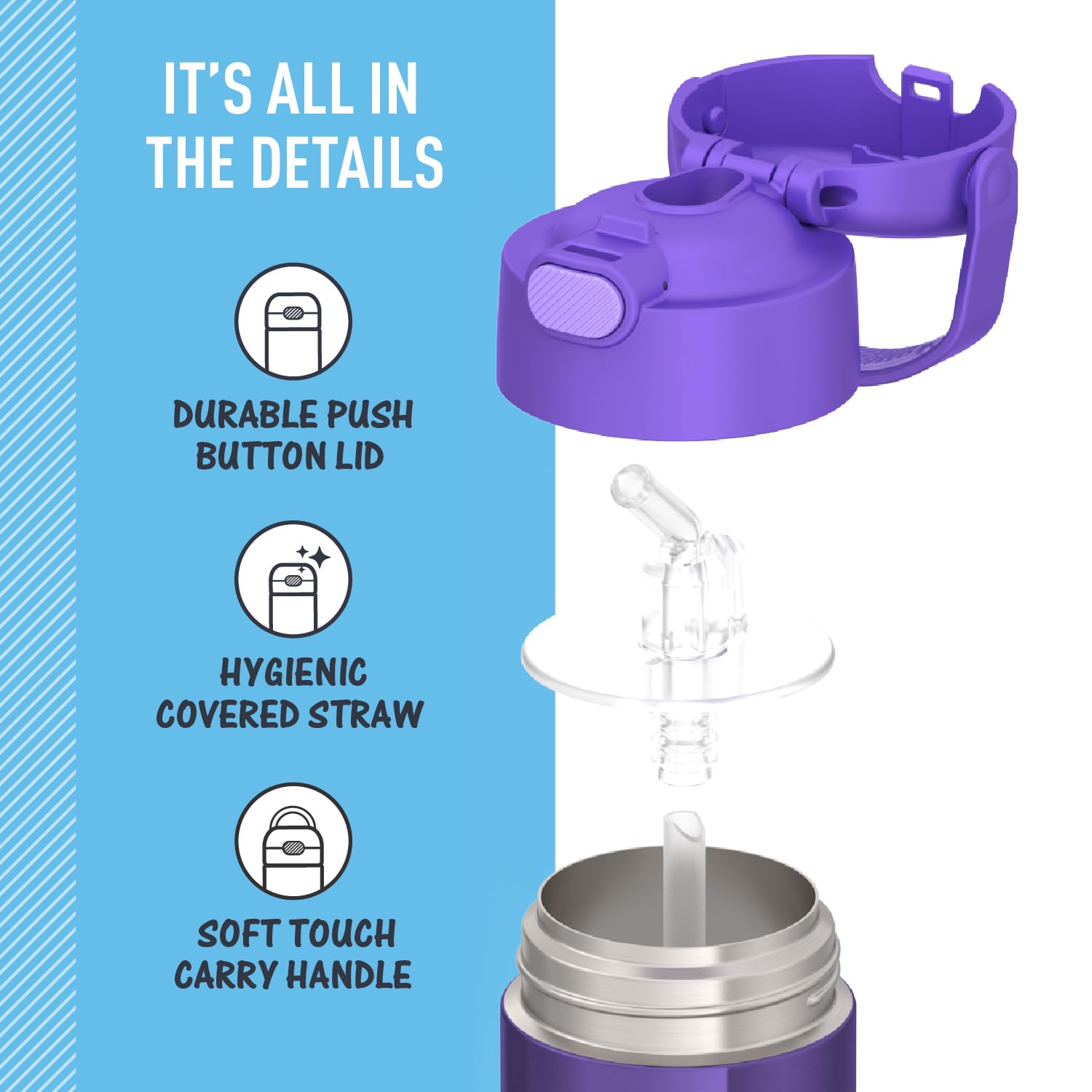 Push-button lid on THERMOS FUNTAINER for quick, spill-resistant sipping