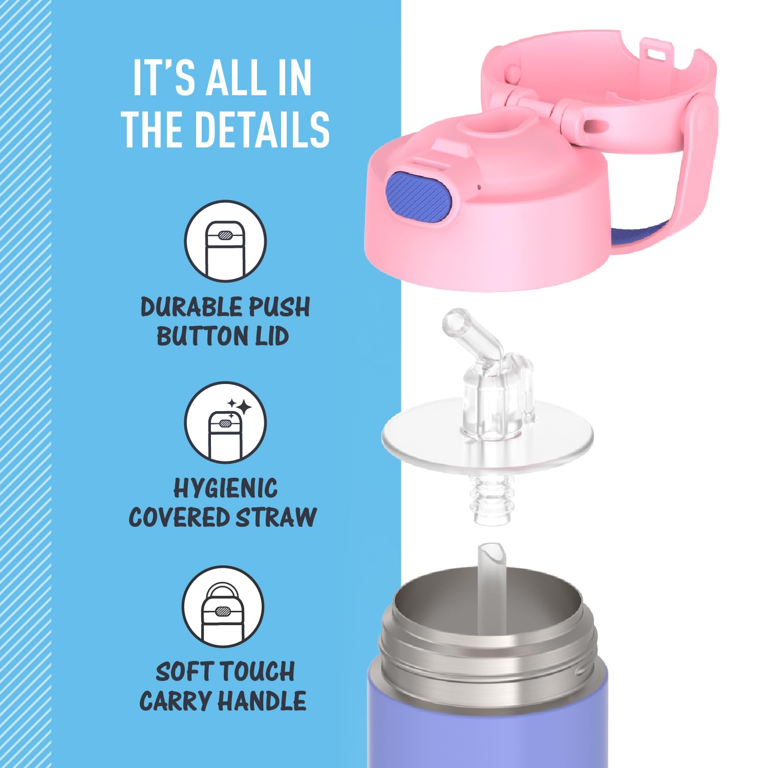 THERMOS FUNTAINER straw-cover closeup emphasizes covered sip to reduce germ exposure.