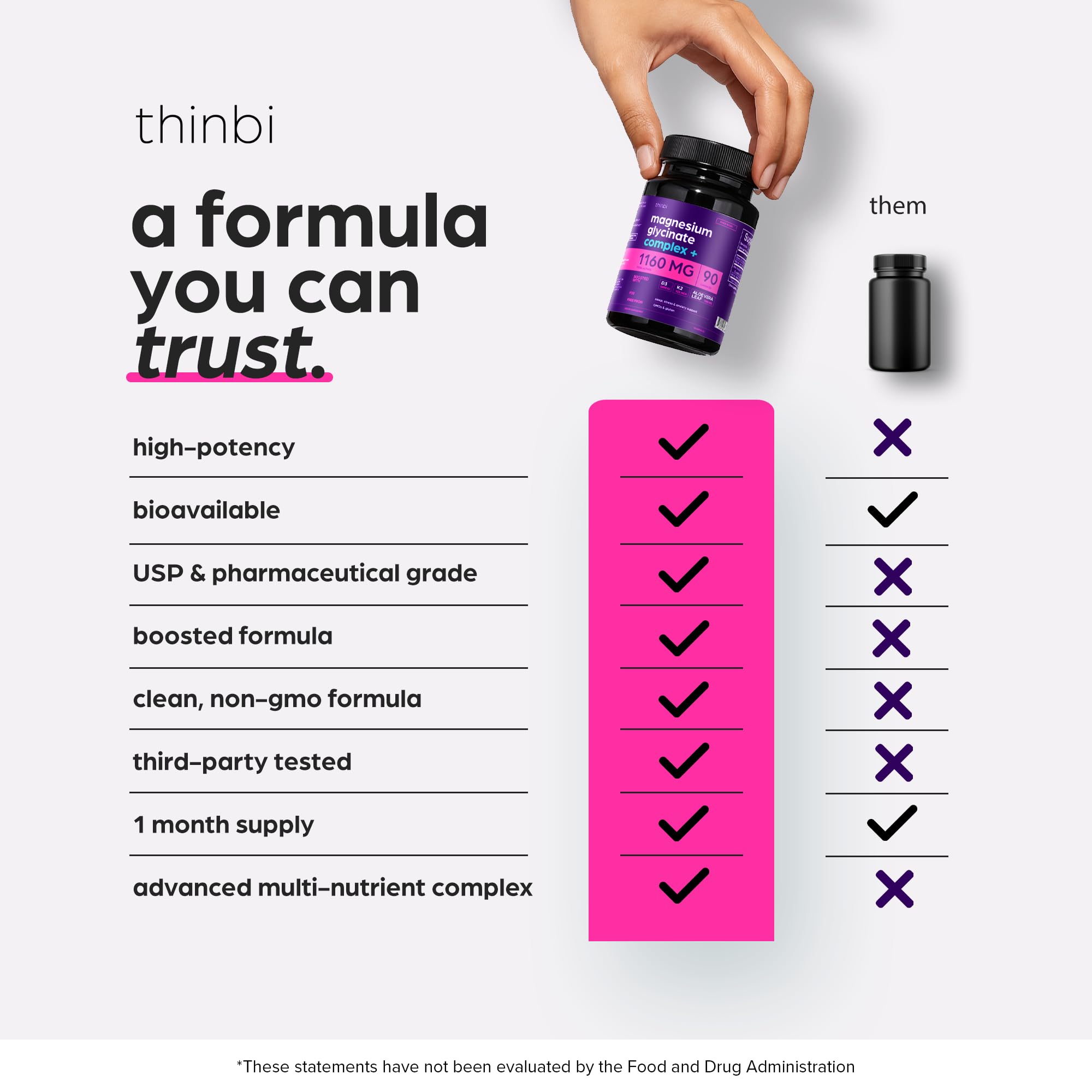 Thinbi bottle side-view showcases compact, easy-to-handle packaging.