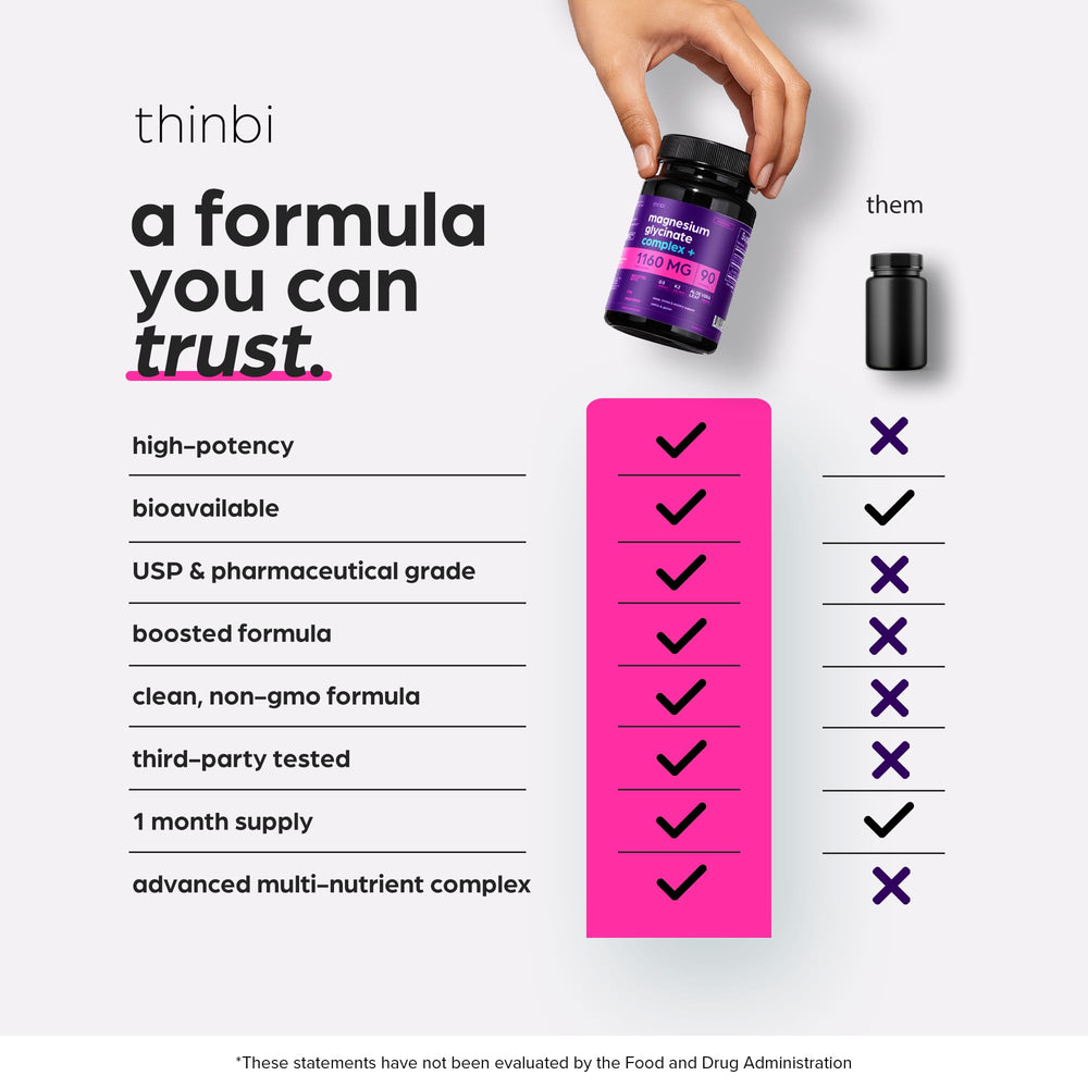 Thinbi bottle side-view showcases compact, easy-to-handle packaging.
