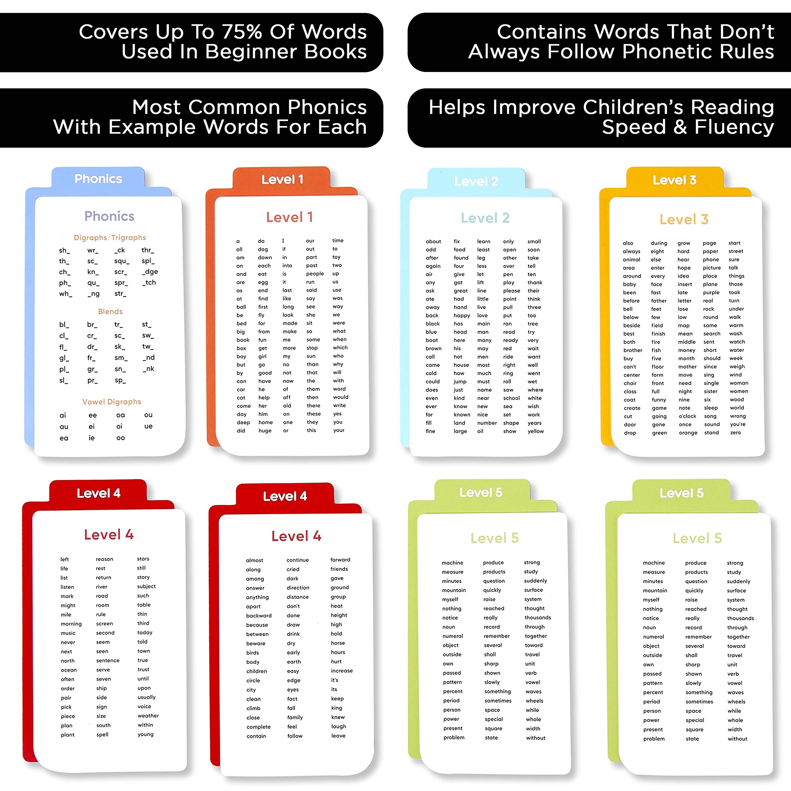 Think Tank Scholar blends flash cards show initial sounds to build reading confidence