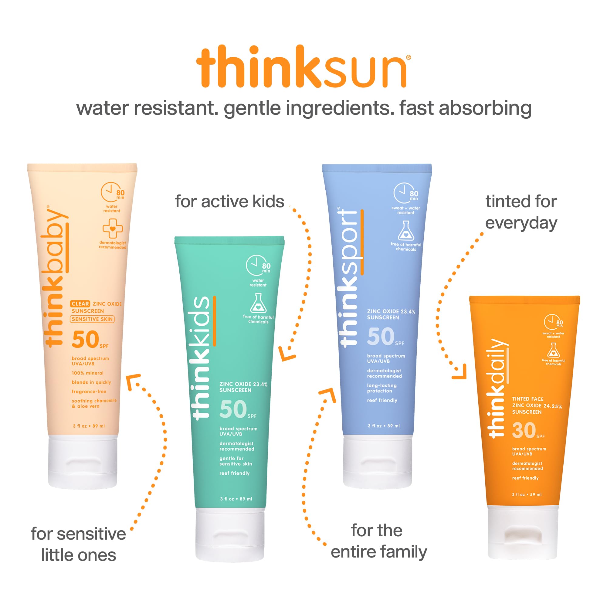 Thinkbaby travel-friendly TSA-approved sunscreen for quick outdoor protection.