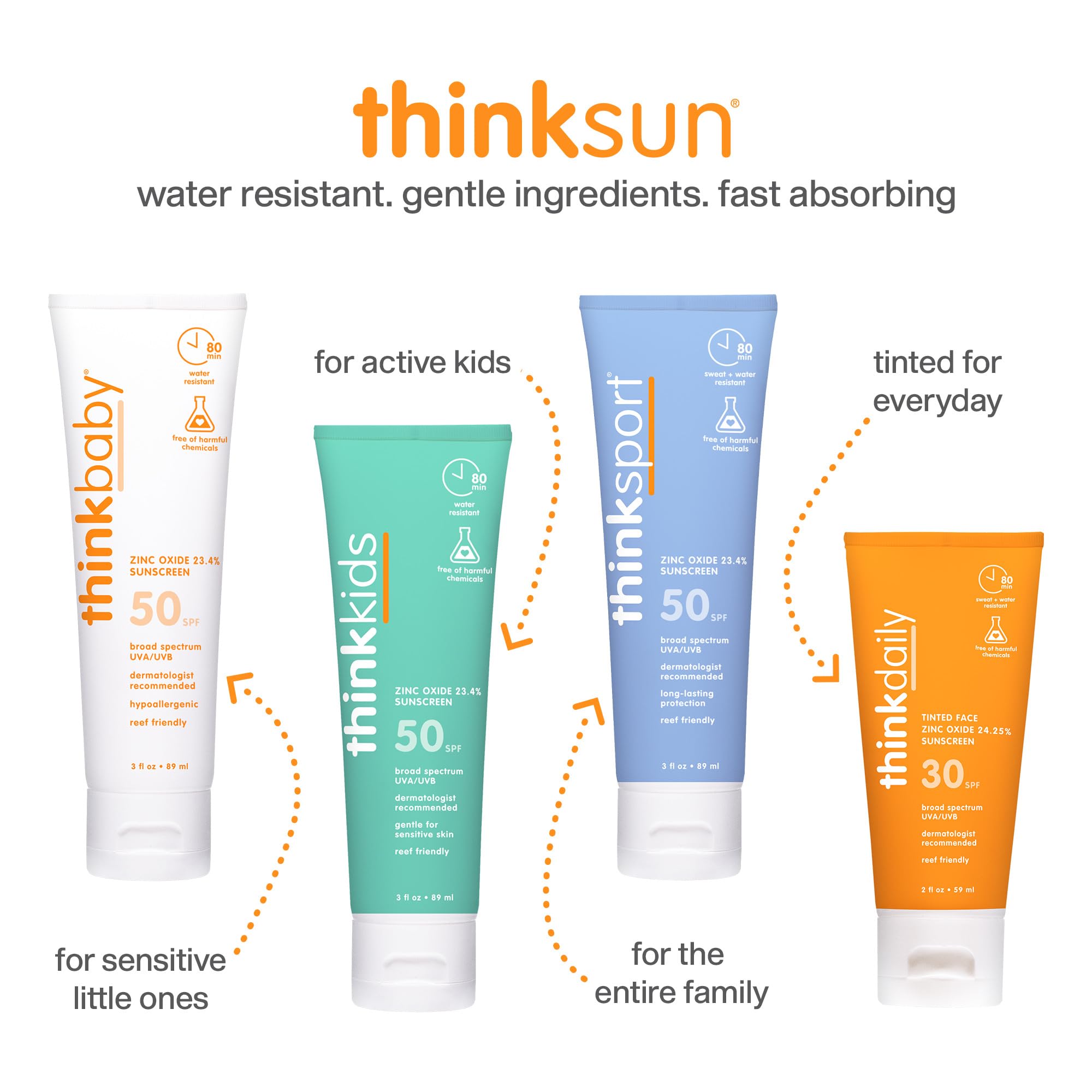 Thinkkids reef-safe claim shown with product symbol for eco-friendly protection.