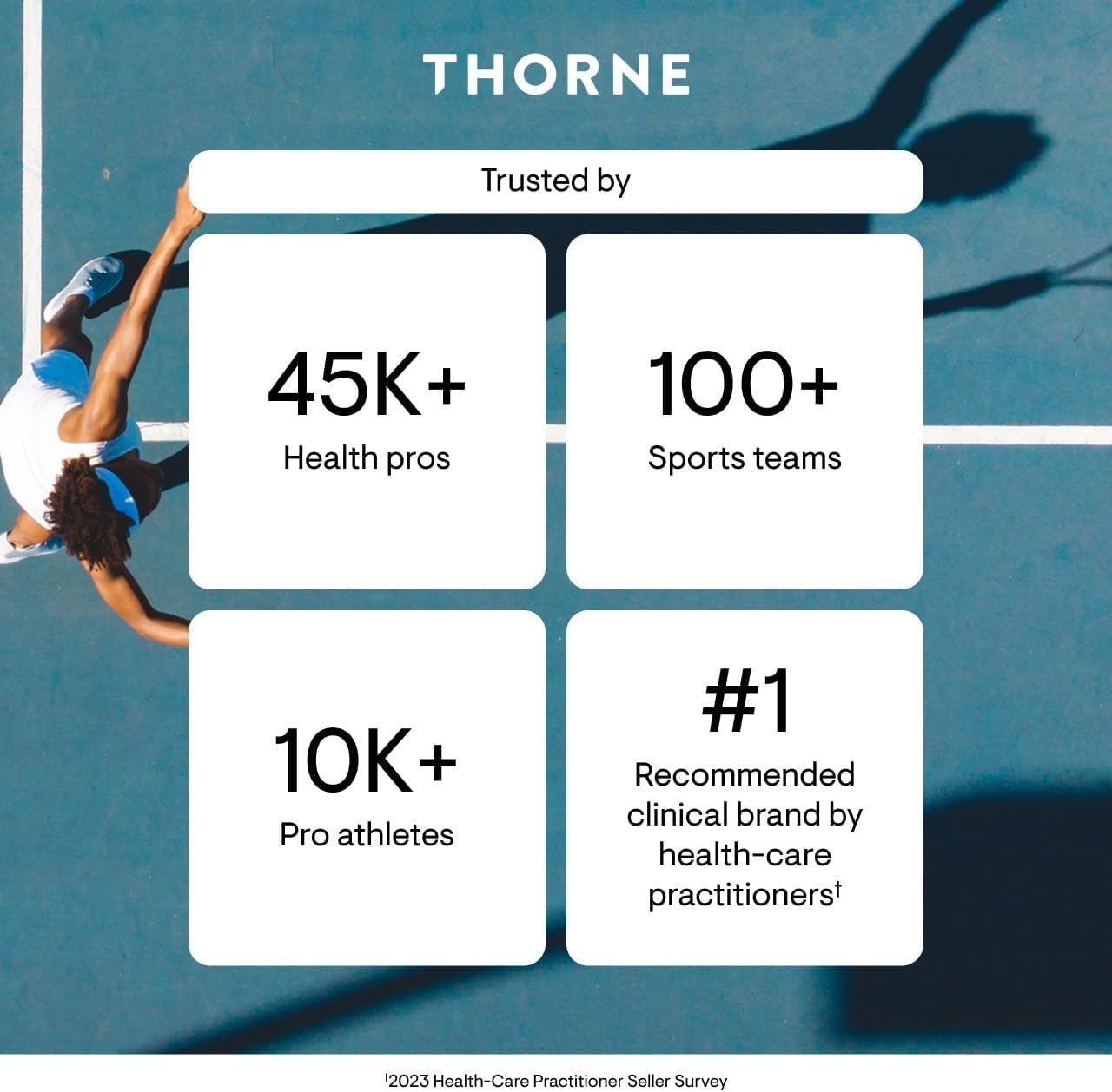 Daily routine scene featuring THORNE iron complex bottle