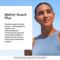 THORNE Methyl-Guard Plus capsules close-up highlighting gluten-free, dairy-free, and soy-free formulation.