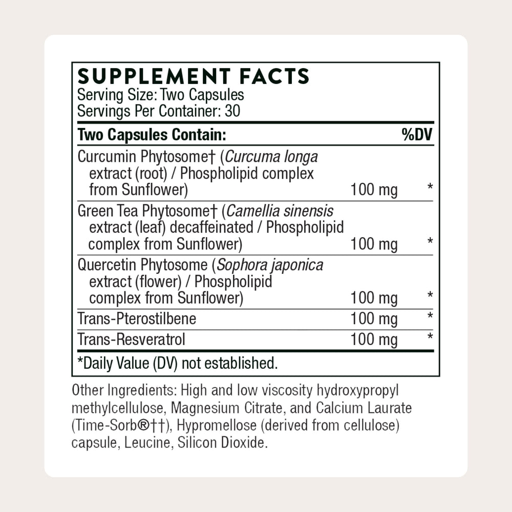Close-up of THORNE Resveratrol Complex capsules for daily antioxidant support