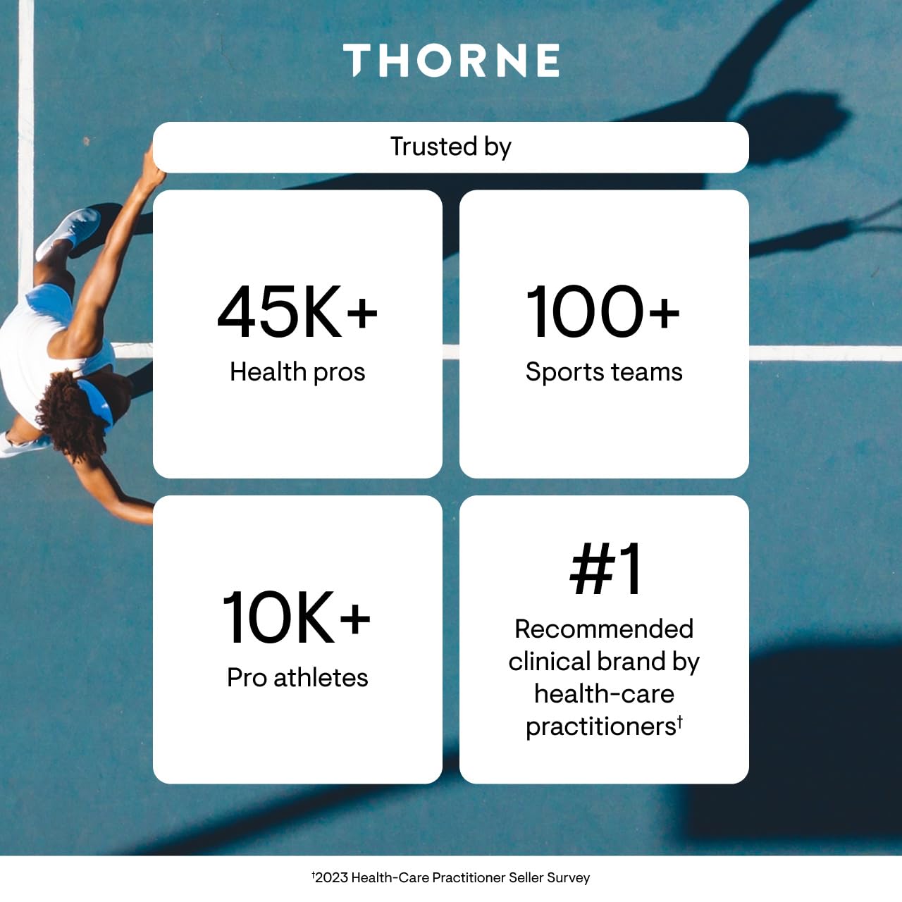 Morning routine scene with Thorne selenium for daily wellness.