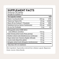 Thorne Stress Balance label detail highlights key adaptogens and vitamins.